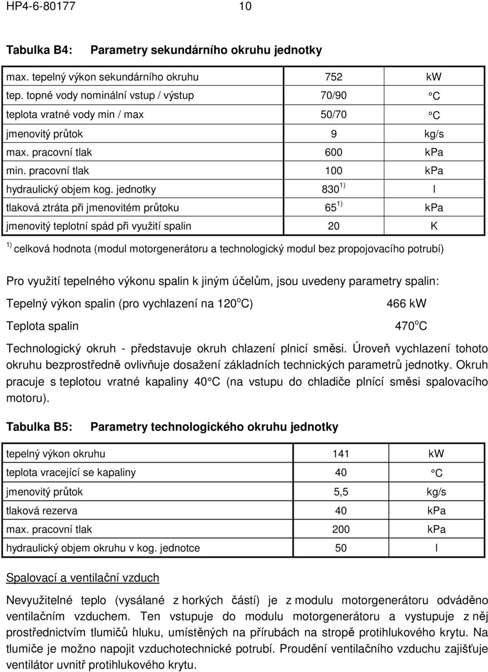 jednotky 830 1) l tlaková ztráta při jmenovitém průtoku 65 1) kpa jmenovitý teplotní spád při využití spalin 20 K 1) celková hodnota (modul motorgenerátoru a technologický modul bez propojovacího