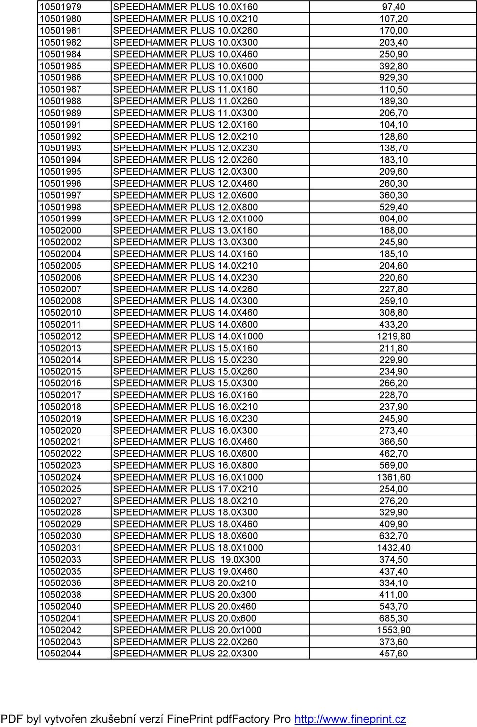 0X260 189,30 10501989 SPEEDHAMMER PLUS 11.0X300 206,70 10501991 SPEEDHAMMER PLUS 12.0X160 104,10 10501992 SPEEDHAMMER PLUS 12.0X210 128,60 10501993 SPEEDHAMMER PLUS 12.