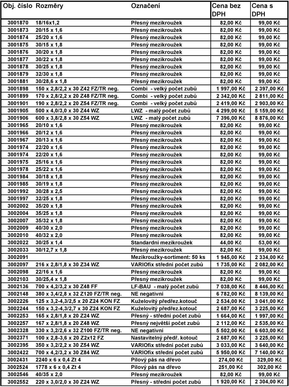 30/25 x 1,8 Přesný mezikroužek 82,00 Kč 99,00 Kč 3001879 32/30 x 1,8 Přesný mezikroužek 82,00 Kč 99,00 Kč 3001881 30/28,6 x 1,8 Přesný mezikroužek 82,00 Kč 99,00 Kč 3001898 150 x 2,8/2,2 x 30 Z42