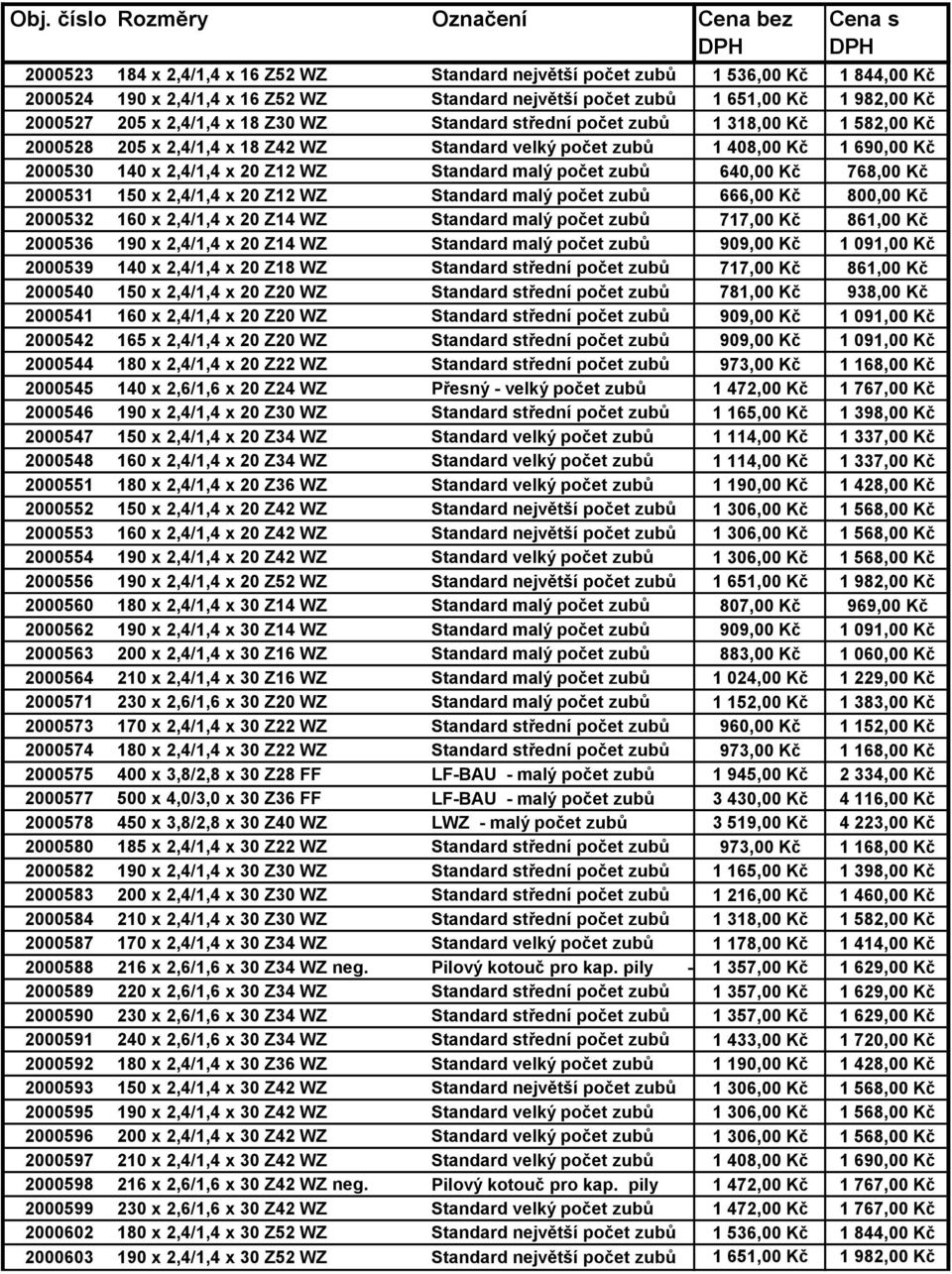 140 x 2,4/1,4 x 20 Z12 WZ Standard malý počet zubů 640,00 Kč 768,00 Kč 2000531 150 x 2,4/1,4 x 20 Z12 WZ Standard malý počet zubů 666,00 Kč 800,00 Kč 2000532 160 x 2,4/1,4 x 20 Z14 WZ Standard malý