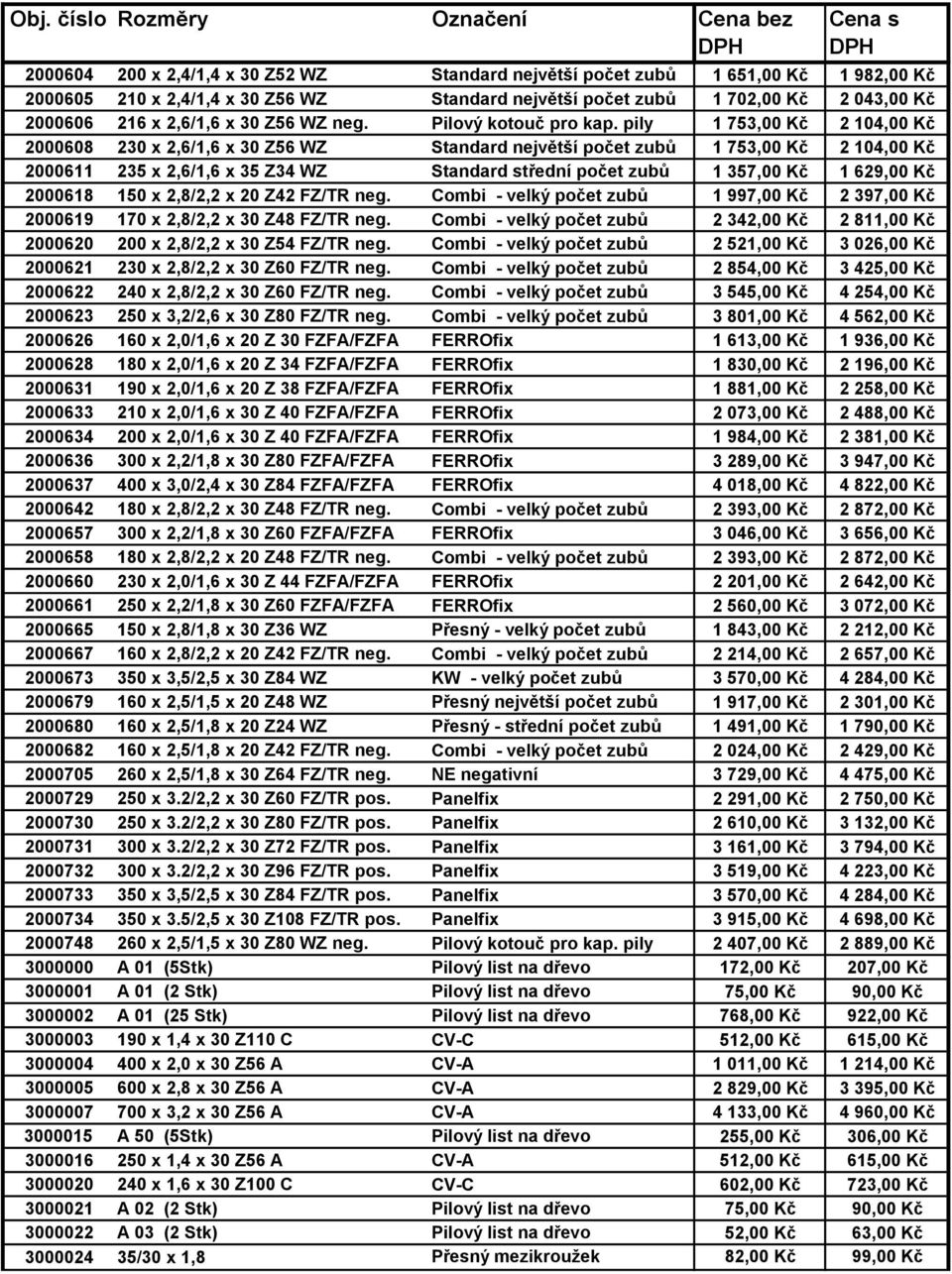 pily - 1 velký 753,00 počet Kč zubů 2 104,00 Kč 2000608 230 x 2,6/1,6 x 30 Z56 WZ Standard největší počet zubů 1 753,00 Kč 2 104,00 Kč 2000611 235 x 2,6/1,6 x 35 Z34 WZ Standard střední počet zubů 1