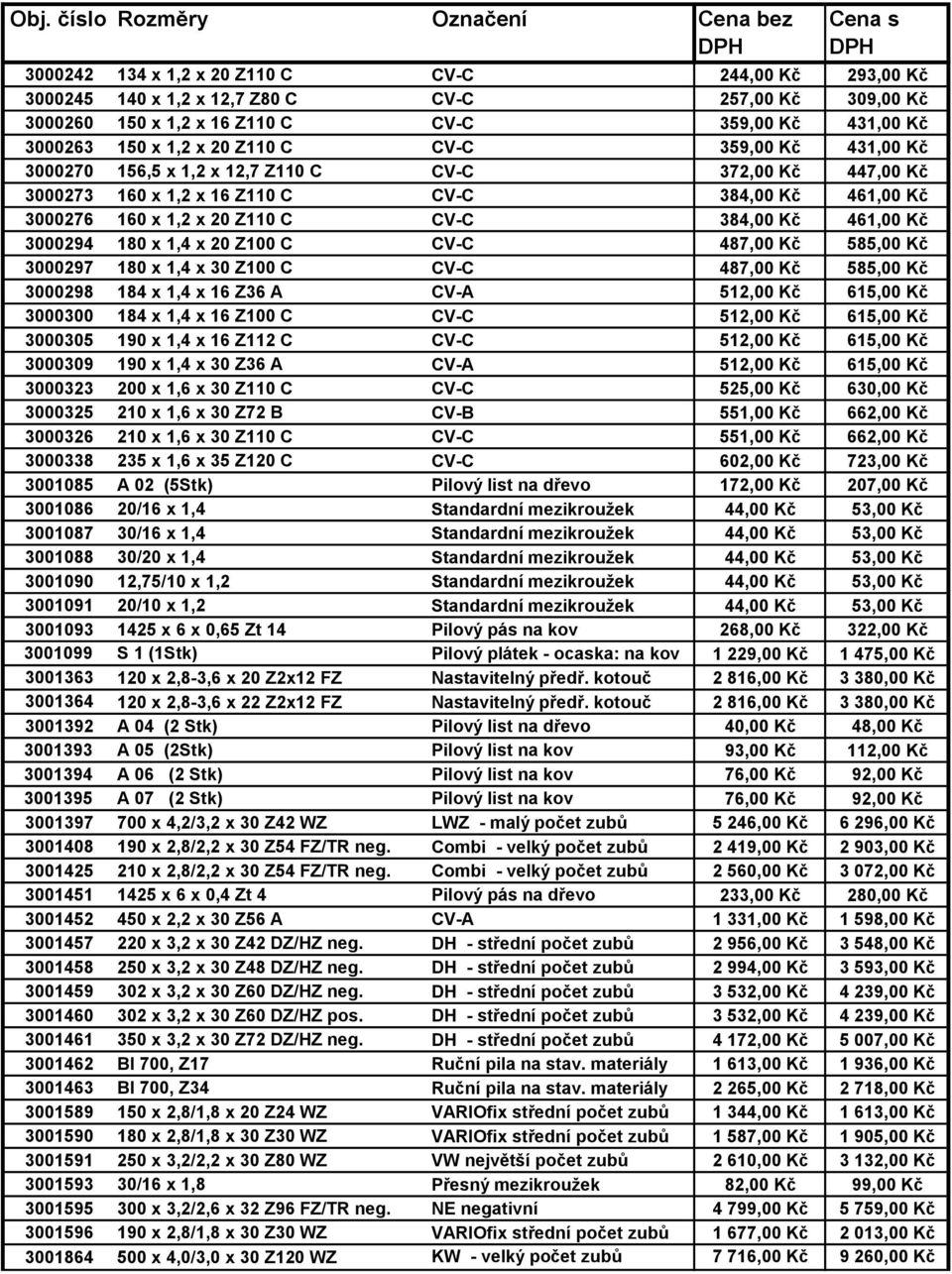 20 Z110 C CV-C 384,00 Kč 461,00 Kč 3000294 180 x 1,4 x 20 Z100 C CV-C 487,00 Kč 585,00 Kč 3000297 180 x 1,4 x 30 Z100 C CV-C 487,00 Kč 585,00 Kč 3000298 184 x 1,4 x 16 Z36 A CV-A 512,00 Kč 615,00 Kč