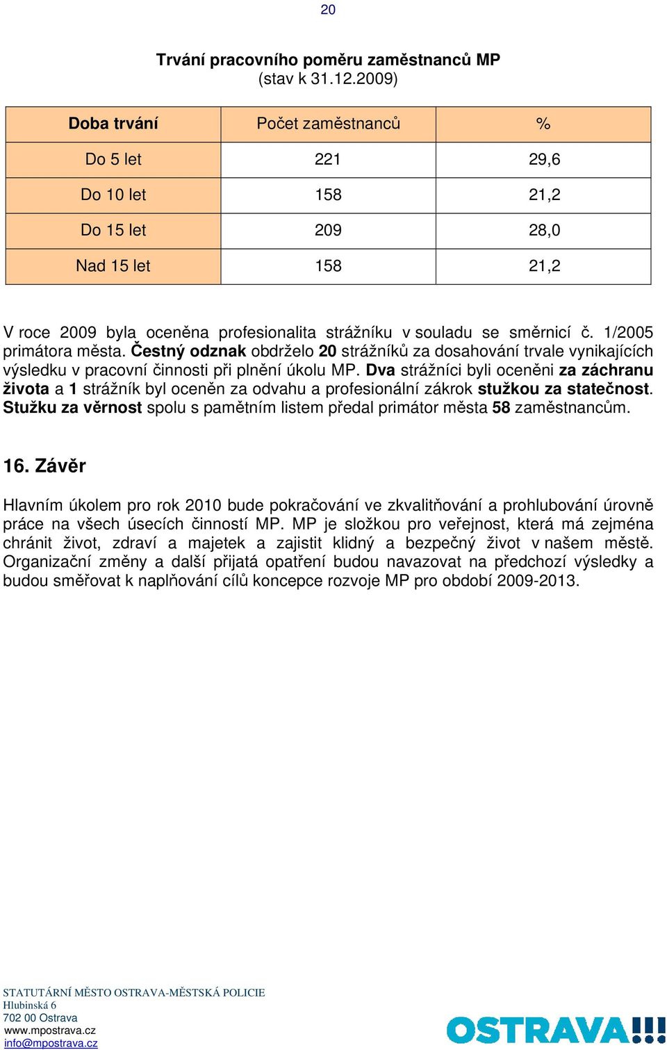 1/2005 primátora města. Čestný odznak obdrželo 20 strážníků za dosahování trvale vynikajících výsledku v pracovní činnosti při plnění úkolu MP.