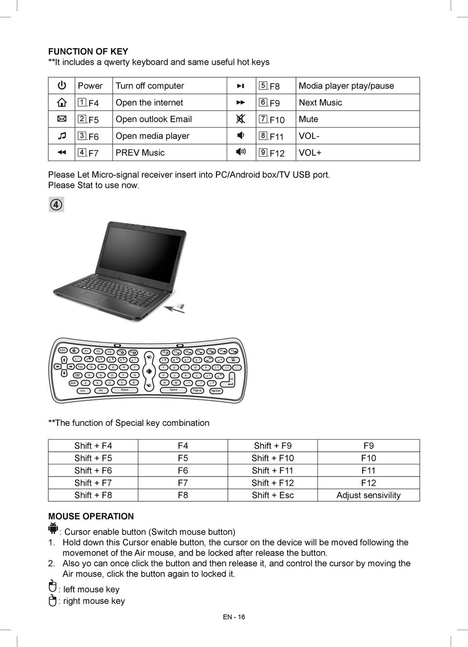 **The function of Special key combination Shift + F4 F4 Shift + F9 F9 Shift + F5 F5 Shift + F10 F10 Shift + F6 F6 Shift + F11 F11 Shift + F7 F7 Shift + F12 F12 Shift + F8 F8 Shift + Esc Adjust