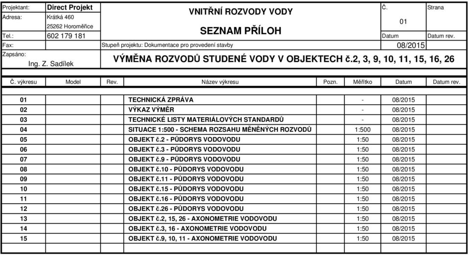 01 TECHNICKÁ ZPRÁVA - 08/2015 02 VÝKAZ VÝMĚR - 08/2015 03 TECHNICKÉ LISTY MATERIÁLOVÝCH STANDARDŮ - 08/2015 04 SITUACE 1:500 - SCHEMA ROZSAHU MĚNĚNÝCH ROZVODŮ 1:500 08/2015 05 OBJEKT č.