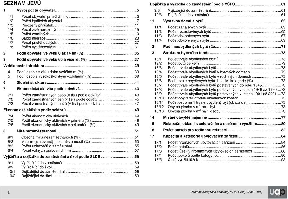 ..37 Vzdělanostní struktura...39 4 Podíl osob se základním vzděláním (%)...39 5 Podíl osob s vysokoškolským vzděláním (%)...39 6 SÍdelní struktura...41 7 Ekonomická aktivita podle odvětví.