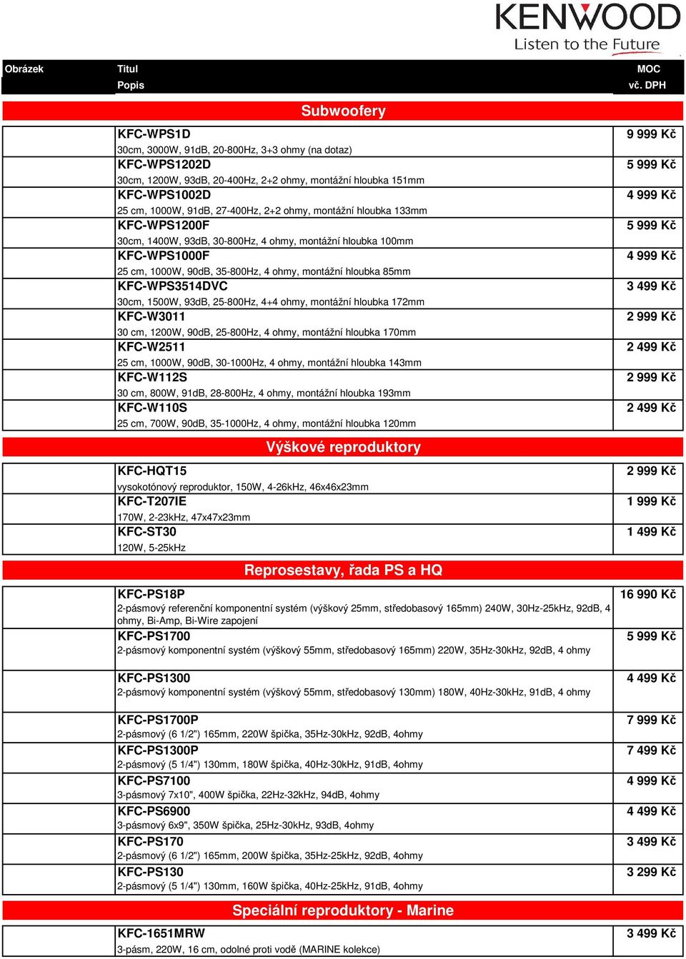 93dB, 25-800Hz, 4+4 ohmy, montážní hloubka 172mm KFC-W3011 30 cm, 1200W, 90dB, 25-800Hz, 4 ohmy, montážní hloubka 170mm KFC-W2511 25 cm, 1000W, 90dB, 30-1000Hz, 4 ohmy, montážní hloubka 143mm