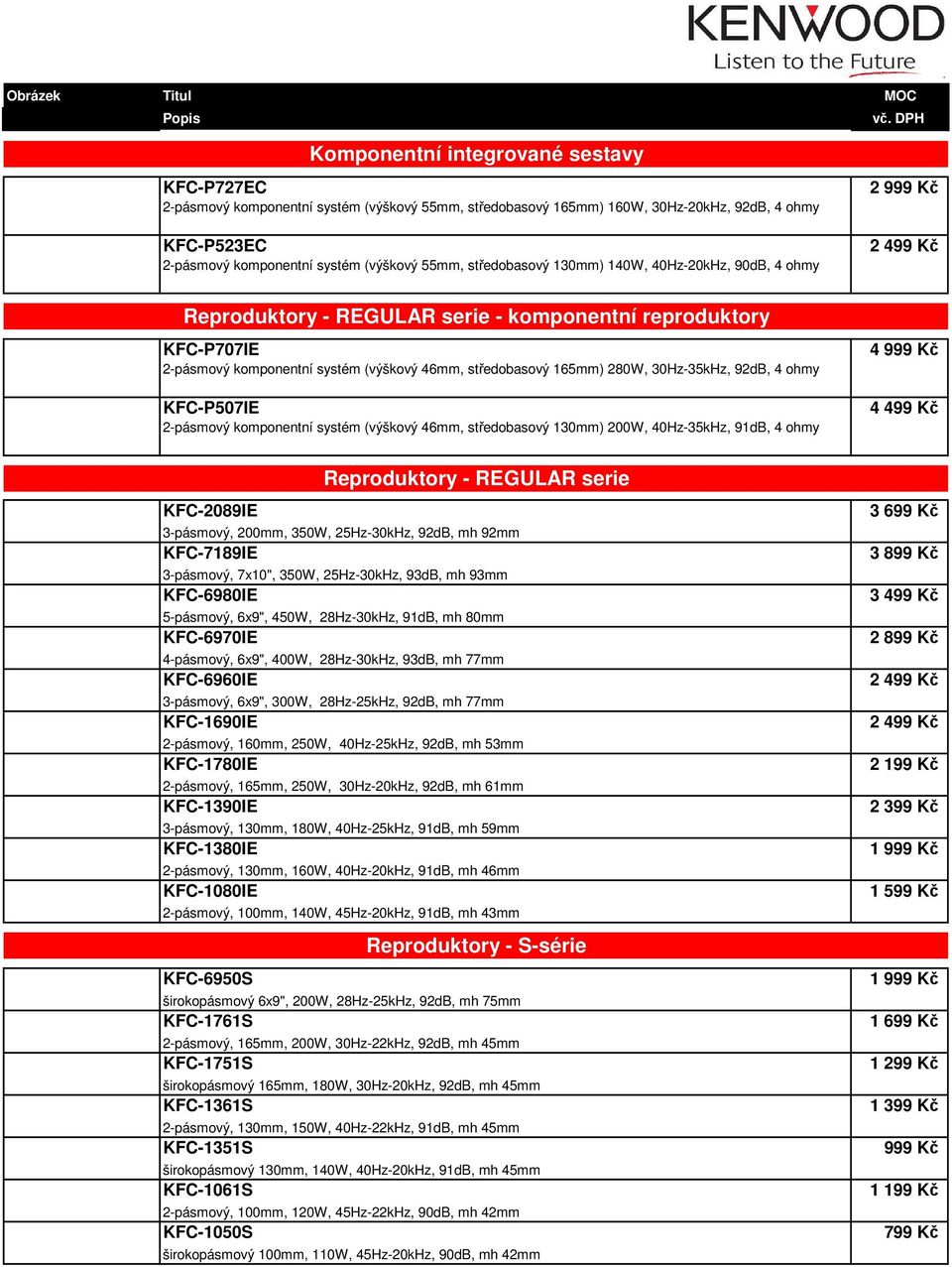 30Hz-35kHz, 92dB, 4 ohmy KFC-P507IE 2-pásmový komponentní systém (výškový 46mm, středobasový 130mm) 200W, 40Hz-35kHz, 91dB, 4 ohmy 4 4 499 Kč KFC-2089IE Reproduktory - REGULAR serie 3-pásmový, 200mm,