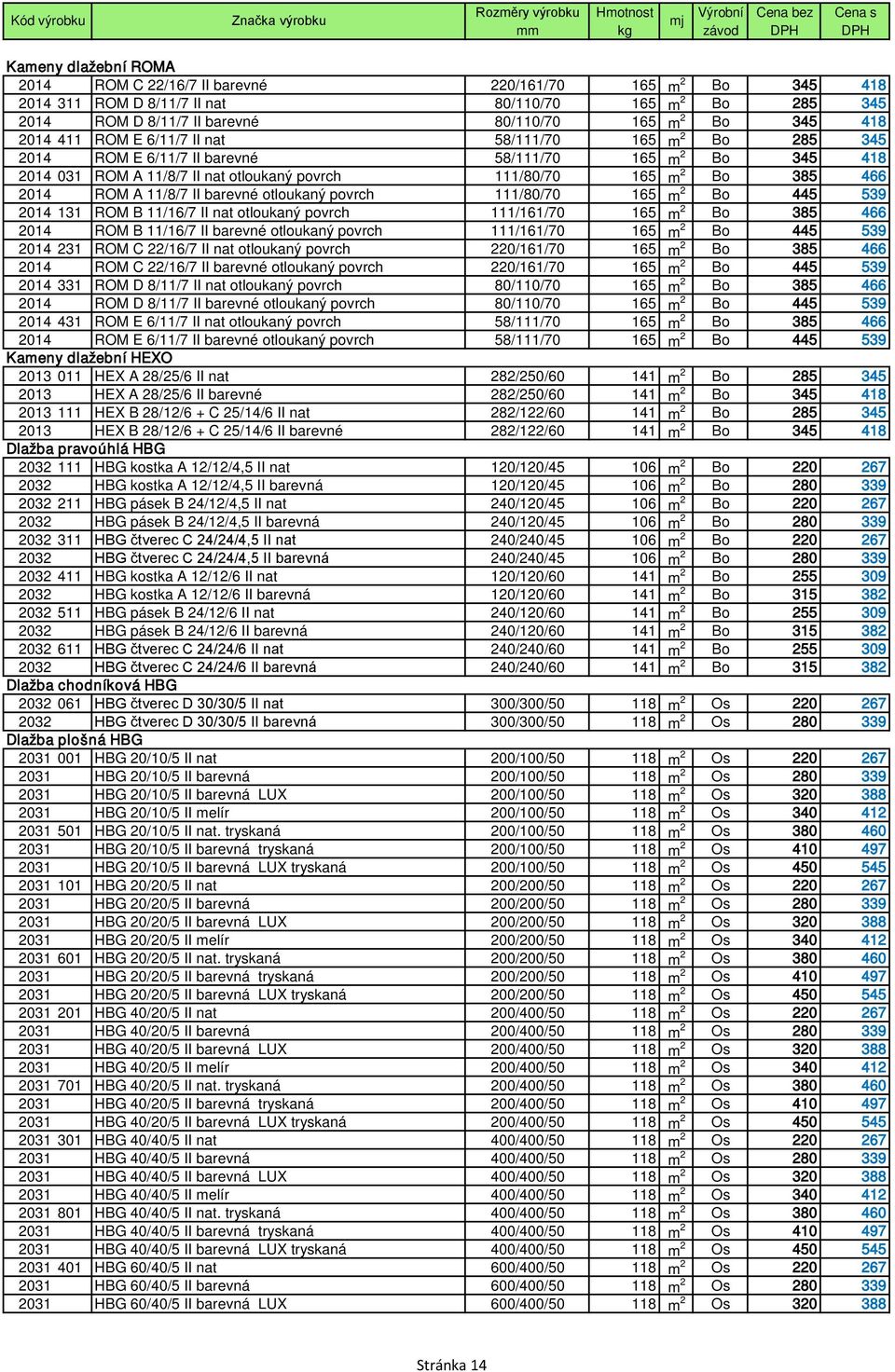 A 11/8/7 II barevné otloukaný povrch 111/80/70 165 m 2 Bo 445 539 2014 131 ROM B 11/16/7 II nat otloukaný povrch 111/161/70 165 m 2 Bo 385 466 2014 ROM B 11/16/7 II barevné otloukaný povrch