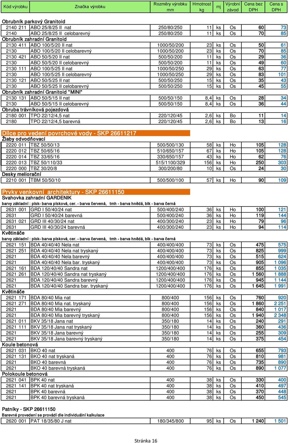 2130 111 ABO 100/5/25 II nat 1000/50/250 29 ks Os 63 77 2130 ABO 100/5/25 II celobarevný 1000/50/250 29 ks Os 83 101 2130 121 ABO 50/5/25 II nat 500/50/250 15 ks Os 35 43 2130 ABO 50/5/25 II