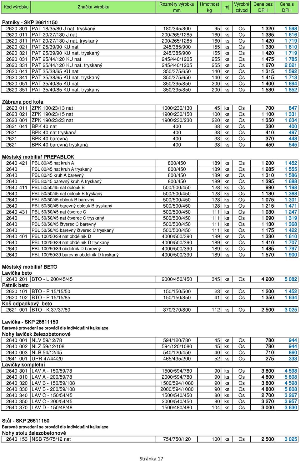 tryskaný 200/265/1285 160 ks Os 1 420 1 719 2620 021 PAT 25/39/90 KU nat 245/385/900 155 ks Os 1 330 1 610 2620 321 PAT 25/39/90 KU nat.