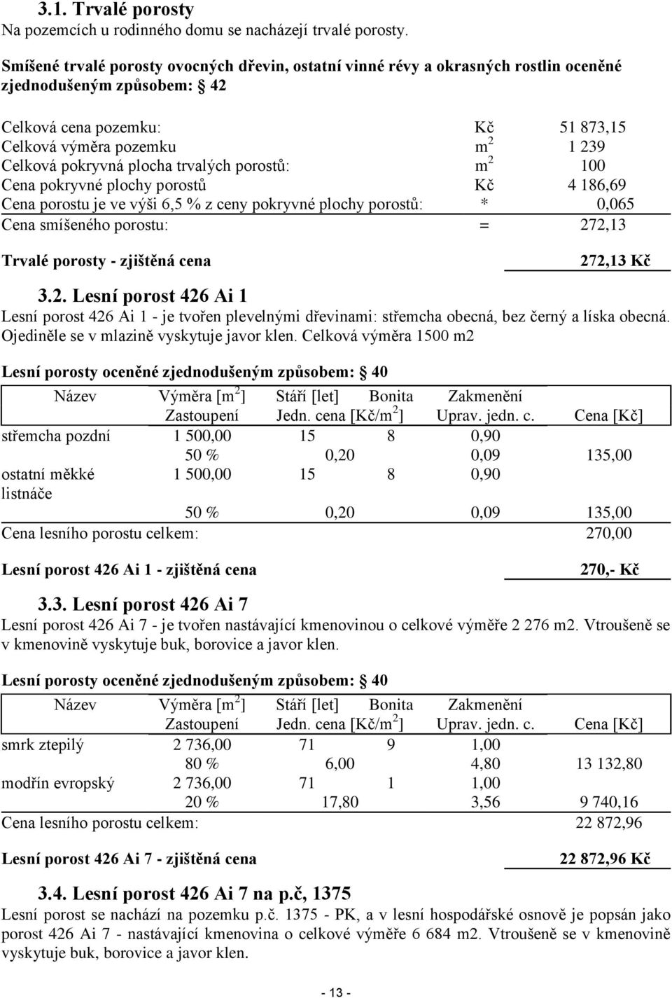plocha trvalých porostů: m 2 100 Cena pokryvné plochy porostů Kč 4 186,69 Cena porostu je ve výši 6,5 % z ceny pokryvné plochy porostů: * 0,065 Cena smíšeného porostu: = 272,13 Trvalé porosty -