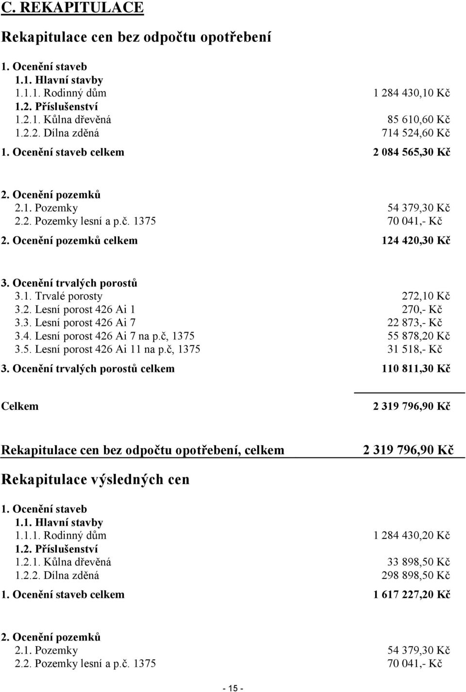 2. Lesní porost 426 Ai 1 270,- Kč 3.3. Lesní porost 426 Ai 7 22 873,- Kč 3.4. Lesní porost 426 Ai 7 na p.č, 1375 55 878,20 Kč 3.5. Lesní porost 426 Ai 11 na p.č, 1375 31 518,- Kč 3.