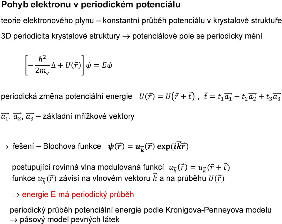 mřížkové vektory řešení Blochova funkce ψ r = u k r exp(ikr) postupující rovinná vlna modulovaná funkcí u k r = u k ( r t) funkce u k ( r) závisí na vlnovém