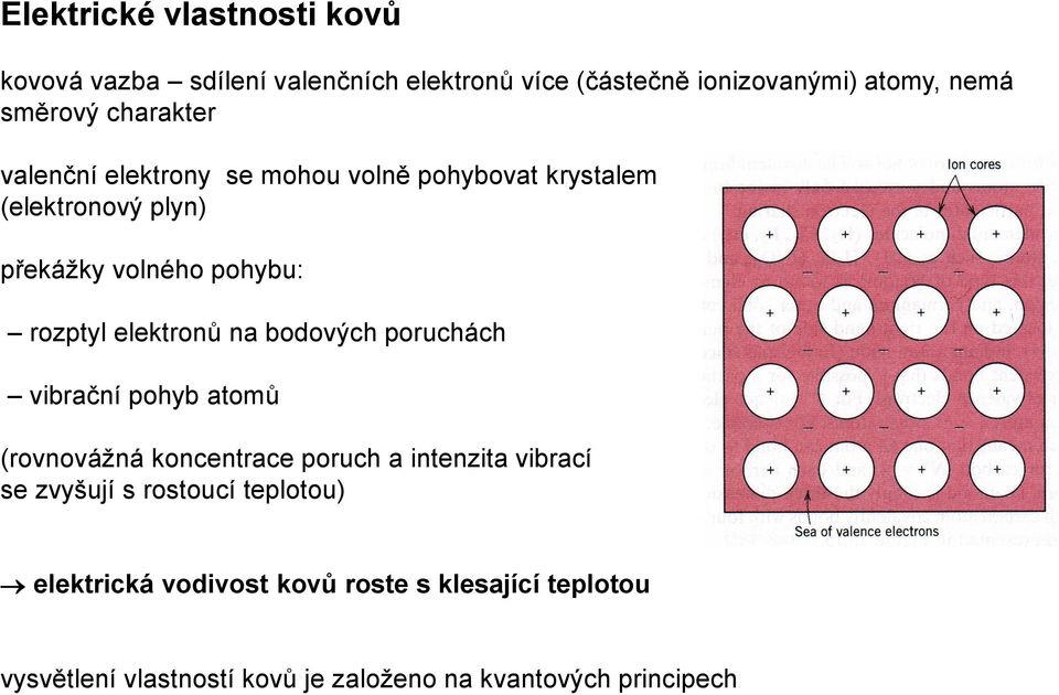 elektronů na bodových poruchách vibrační pohyb atomů (rovnovážná koncentrace poruch a intenzita vibrací se zvyšují s