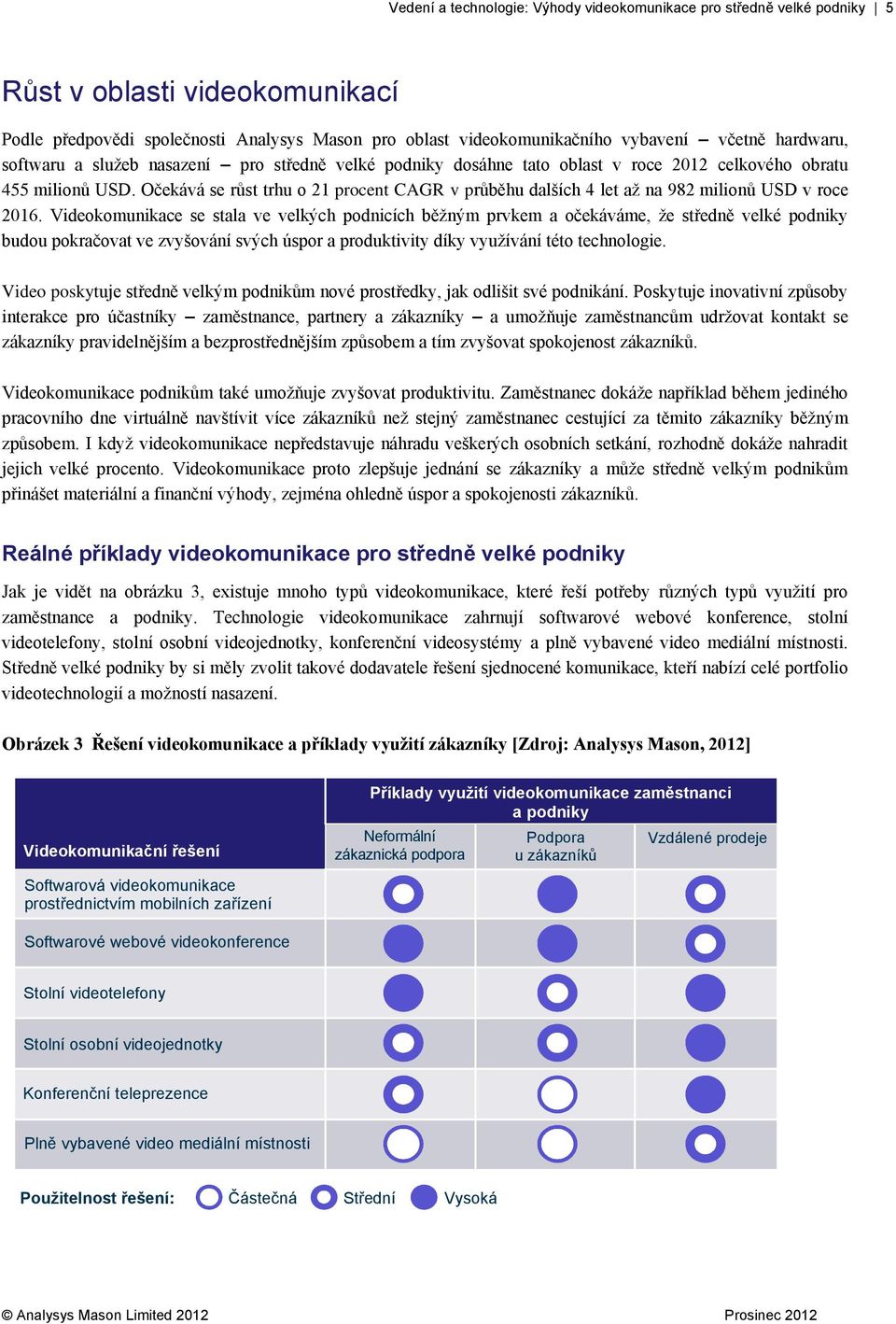 Očekává se růst trhu o 21 procent CAGR v průběhu dalších 4 let až na 982 milionů USD v roce 2016.