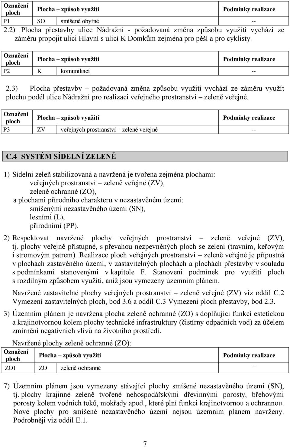 Označení Plocha způsob využití Podmínky realizace ploch P2 K komunikací -- 2.