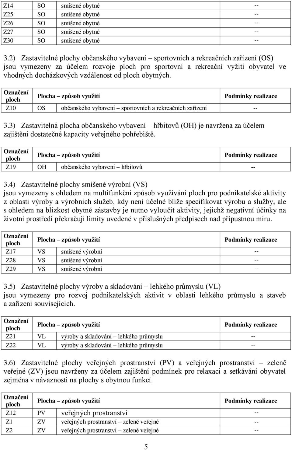 od ploch obytných. Označení Plocha způsob využití Podmínky realizace ploch Z10 OS občanského vybavení sportovních a rekreačních zařízení -- 3.