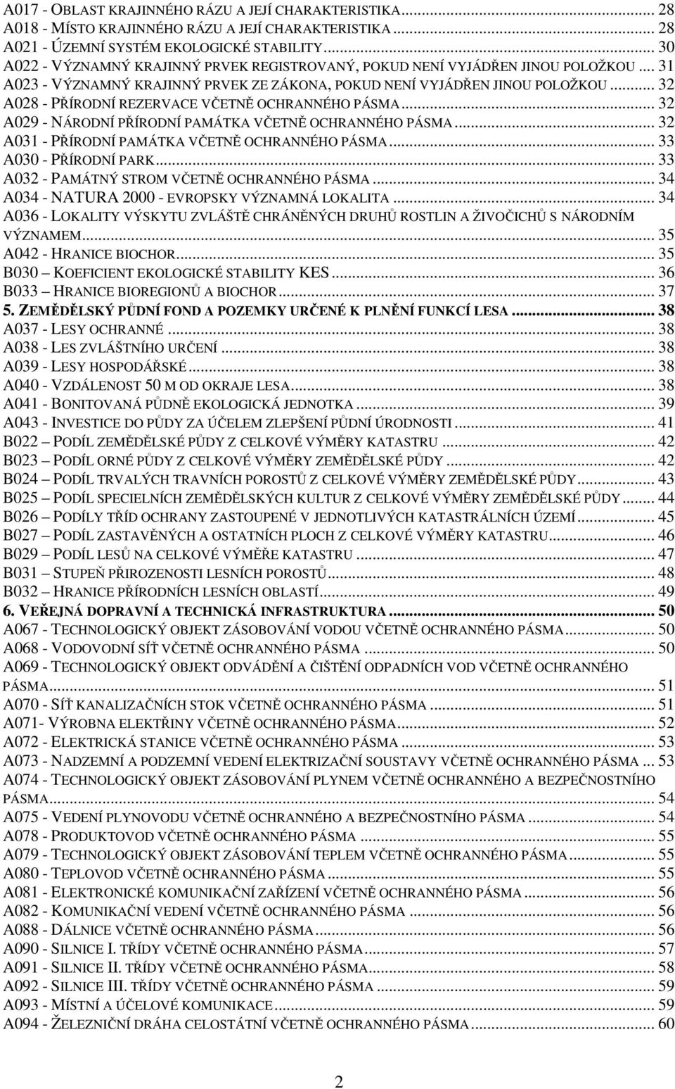 .. 32 A028 - PŘÍRODNÍ REZERVACE VČETNĚ OCHRANNÉHO PÁSMA... 32 A029 - NÁRODNÍ PŘÍRODNÍ PAMÁTKA VČETNĚ OCHRANNÉHO PÁSMA... 32 A031 - PŘÍRODNÍ PAMÁTKA VČETNĚ OCHRANNÉHO PÁSMA... 33 A030 - PŘÍRODNÍ PARK.