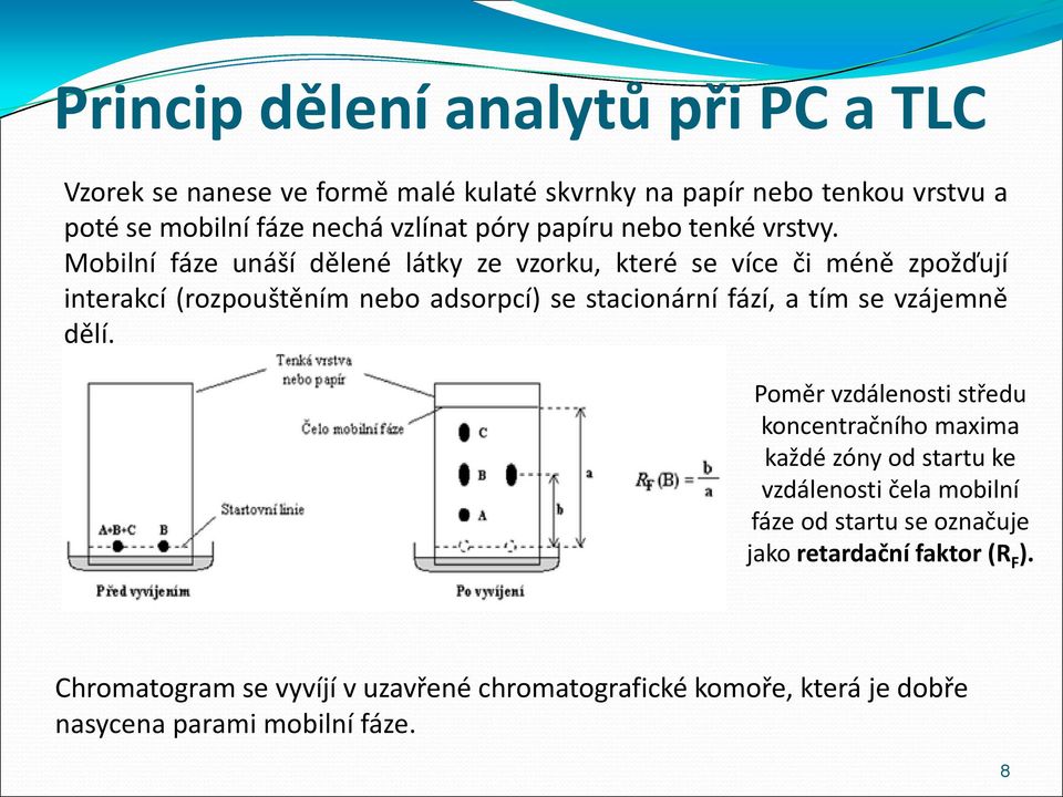 Mobilní fáze unáší dělené látky ze vzorku, které se více či méně zpožďují interakcí (rozpouštěním nebo adsorpcí) se stacionární fází, a tím se