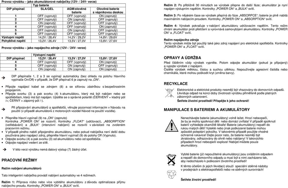 OFF (vypnutý) Výstupní napětí 14,2V / 28,4V 14,2V / 29,2V 14,8V / 29,6V Pohyblivé napětí 13,2V / 26,4V 13,5V / 27,0V 13,8V / 27,6V Provoz výrobku jako napájecího zdroje (12V- / 24V- verze) Výstupní