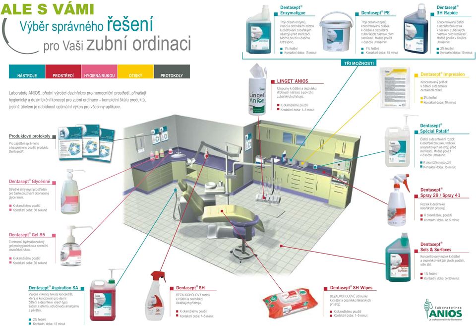 Možné použít v čističce Ultrasonic. 1% ředění Kontaktní doba: 15 minut Dentasept 3H Rapide Koncentrovaný čistící a dezinfekční roztok k ošetření zubařských nástrojů před sterilizací.