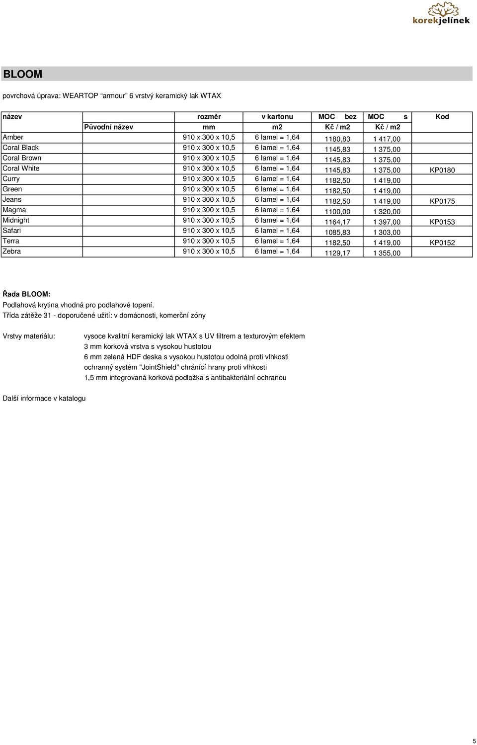 419,00 Green 910 x 300 x 10,5 6 lamel = 1,64 1182,50 1 419,00 Jeans 910 x 300 x 10,5 6 lamel = 1,64 1182,50 1 419,00 KP0175 Magma 910 x 300 x 10,5 6 lamel = 1,64 1100,00 1 320,00 Midnight 910 x 300 x