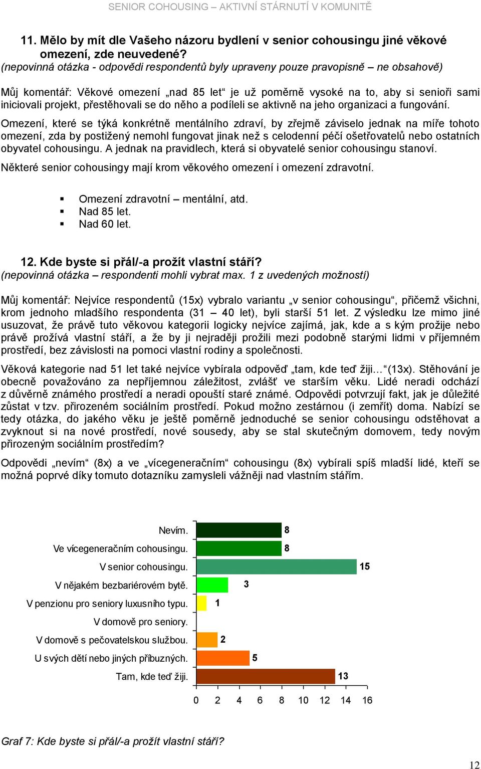 přestěhovali se do něho a podíleli se aktivně na jeho organizaci a fungování.