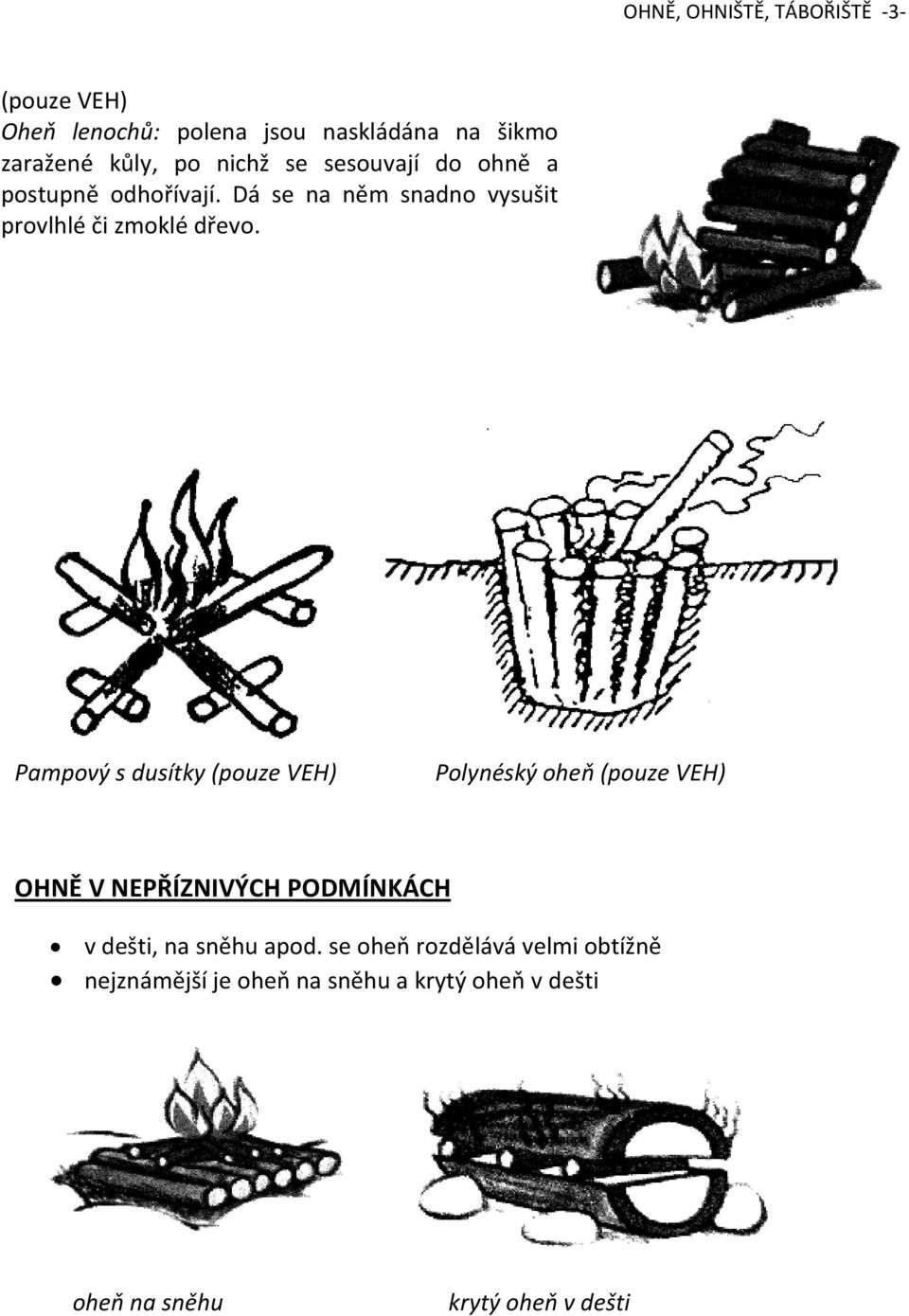 Pampový s dusítky (pouze VEH) Polynéský oheň (pouze VEH) OHNĚ V NEPŘÍZNIVÝCH PODMÍNKÁCH v dešti, na sněhu
