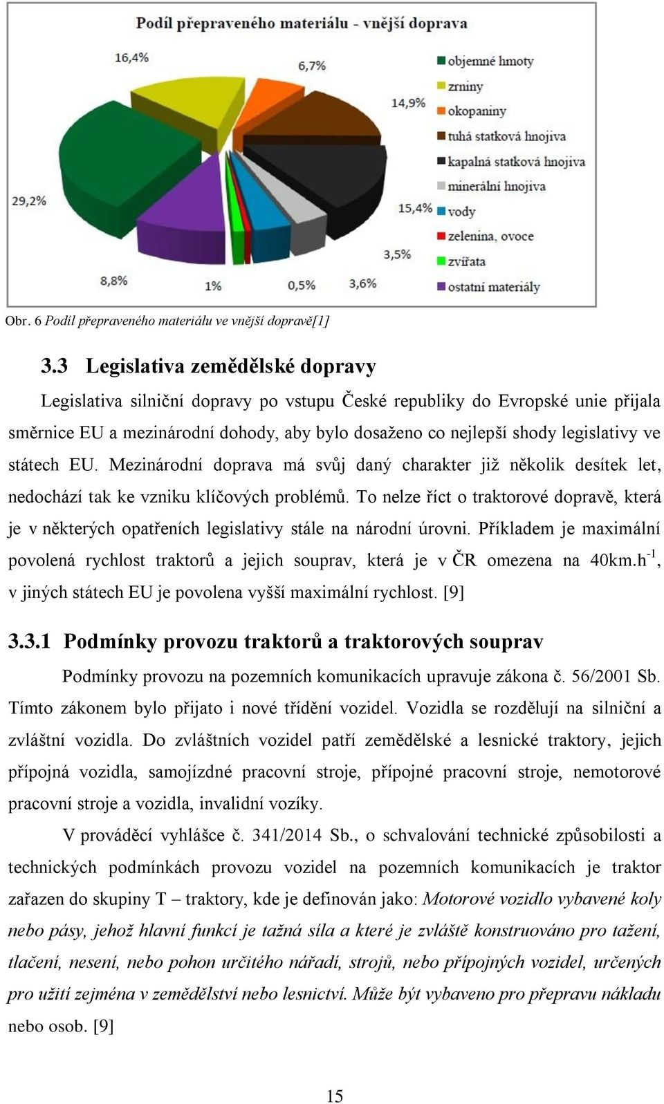 státech EU. Mezinárodní doprava má svůj daný charakter již několik desítek let, nedochází tak ke vzniku klíčových problémů.