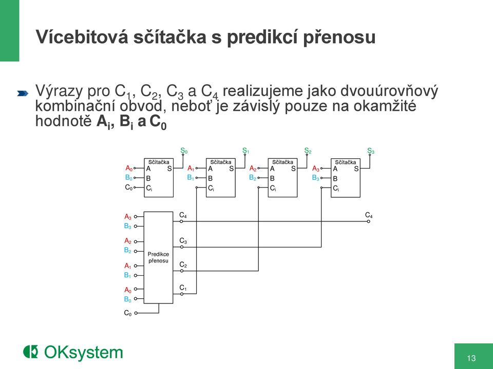 1 S 2 S 3 A 0 B 0 Sčítačka A S B A 1 B 1 Sčítačka A S B A 2 B 2 Sčítačka A S B A 3 B 3