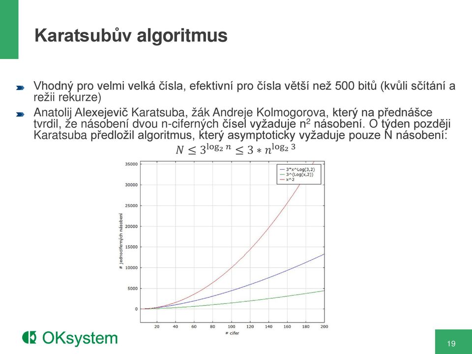 na přednášce tvrdil, že násobení dvou n-ciferných čísel vyžaduje n 2 násobení.