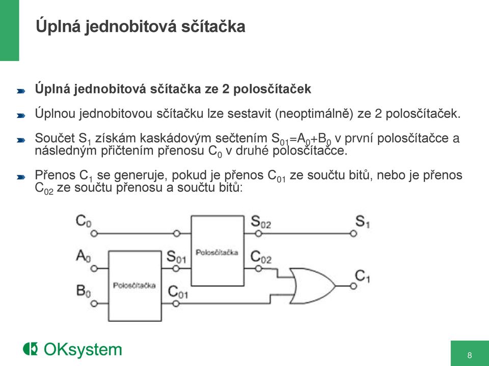 Součet S 1 získám kaskádovým sečtením S 01 =A 0 +B 0 v první polosčítačce a následným přičtením