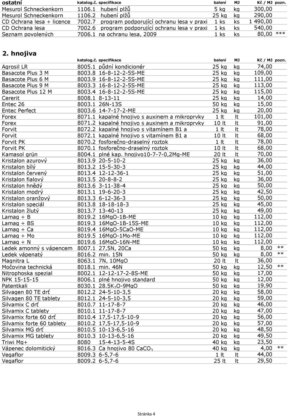 1 na ochranu lesa, 2009 1 ks ks 80,00 *** 2. hnojiva katalog.č. specifikace balení MJ Kč / MJ pozn. Agrosil LR 8005.1 půdní kondicionér 25 kg kg 74,00 Basacote Plus 3 M 8003.