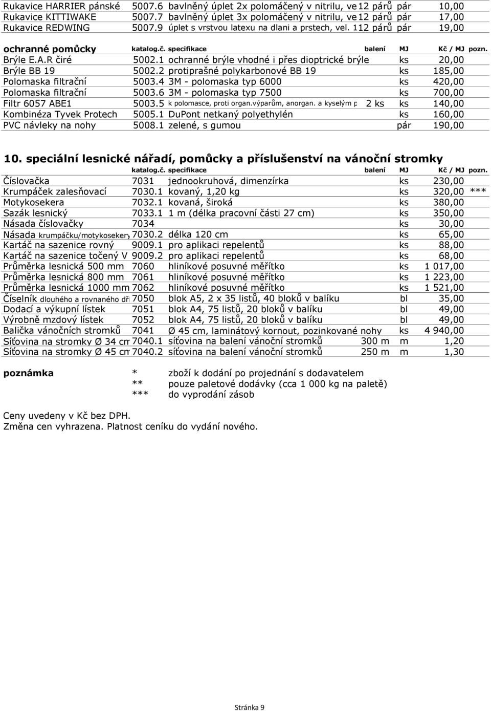 1 ochranné brýle vhodné i přes dioptrické brýle ks 20,00 Brýle BB 19 5002.2 protiprašné polykarbonové BB 19 ks 185,00 Polomaska filtrační 5003.