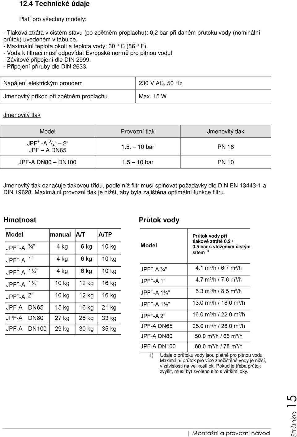 Napájení elektrickým proudem Jmenovitý příkon při zpětném proplachu 230 V AC, 50 Hz Max. 15 W Jmenovitý tlak Model Provozní tlak Jmenovitý tlak JPF + -A 3 / 4 2 JPF A DN65 1.5. 10 bar PN 16 JPF-A DN80 DN100 1.