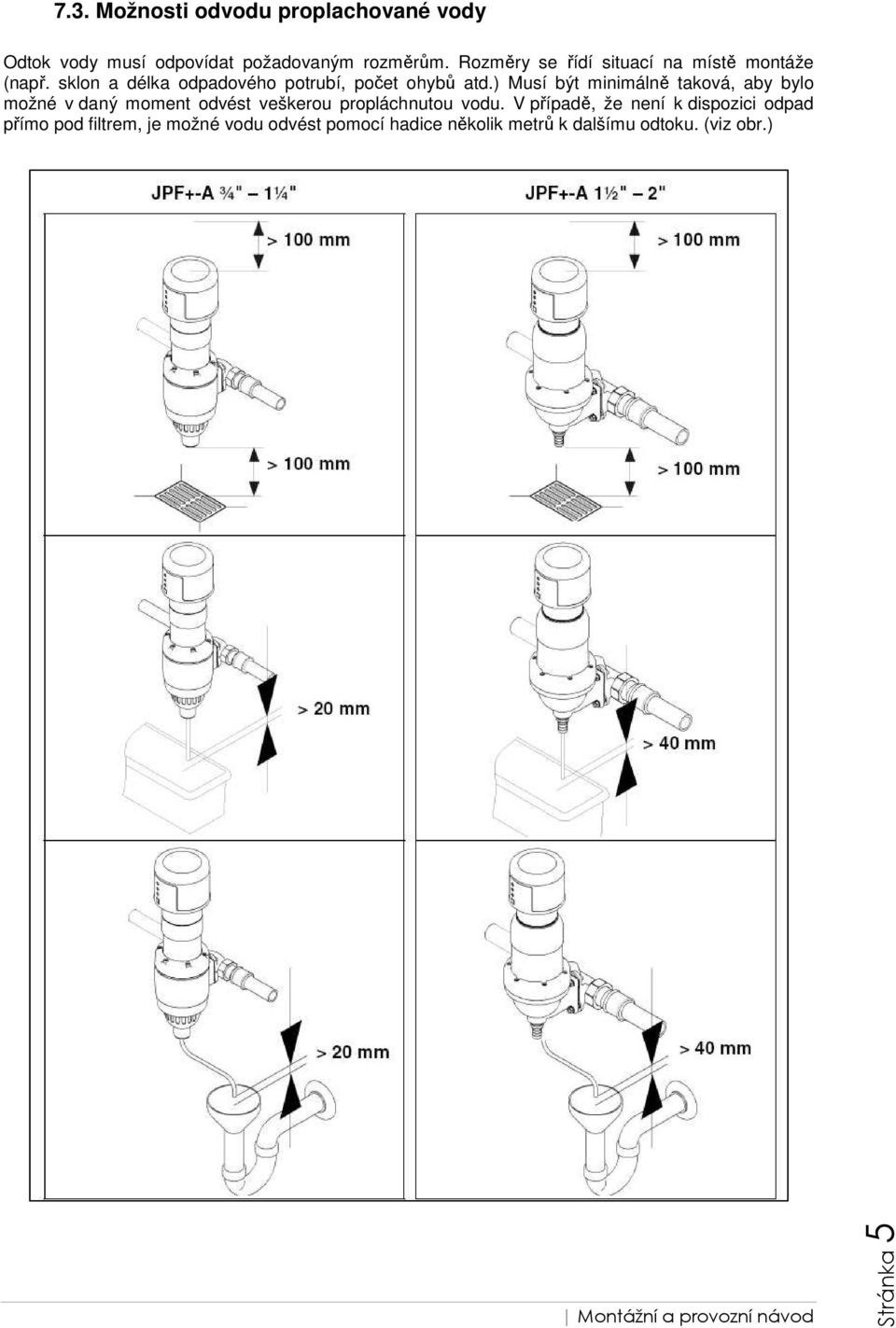 ) Musí být minimálně taková, aby bylo možné v daný moment odvést veškerou propláchnutou vodu.