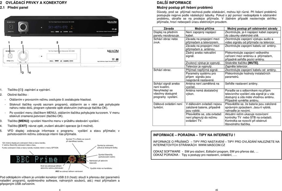 - Po vyvolání menu (tlačítkem MENU), otáčením tlačítka pohybujete kurzorem. V menu stisknutí znamená potvrzení (tlačítko OK). 3. Tlačítko [MENU]: vyvolání hlavního menu v průběhu sledování vysílání.