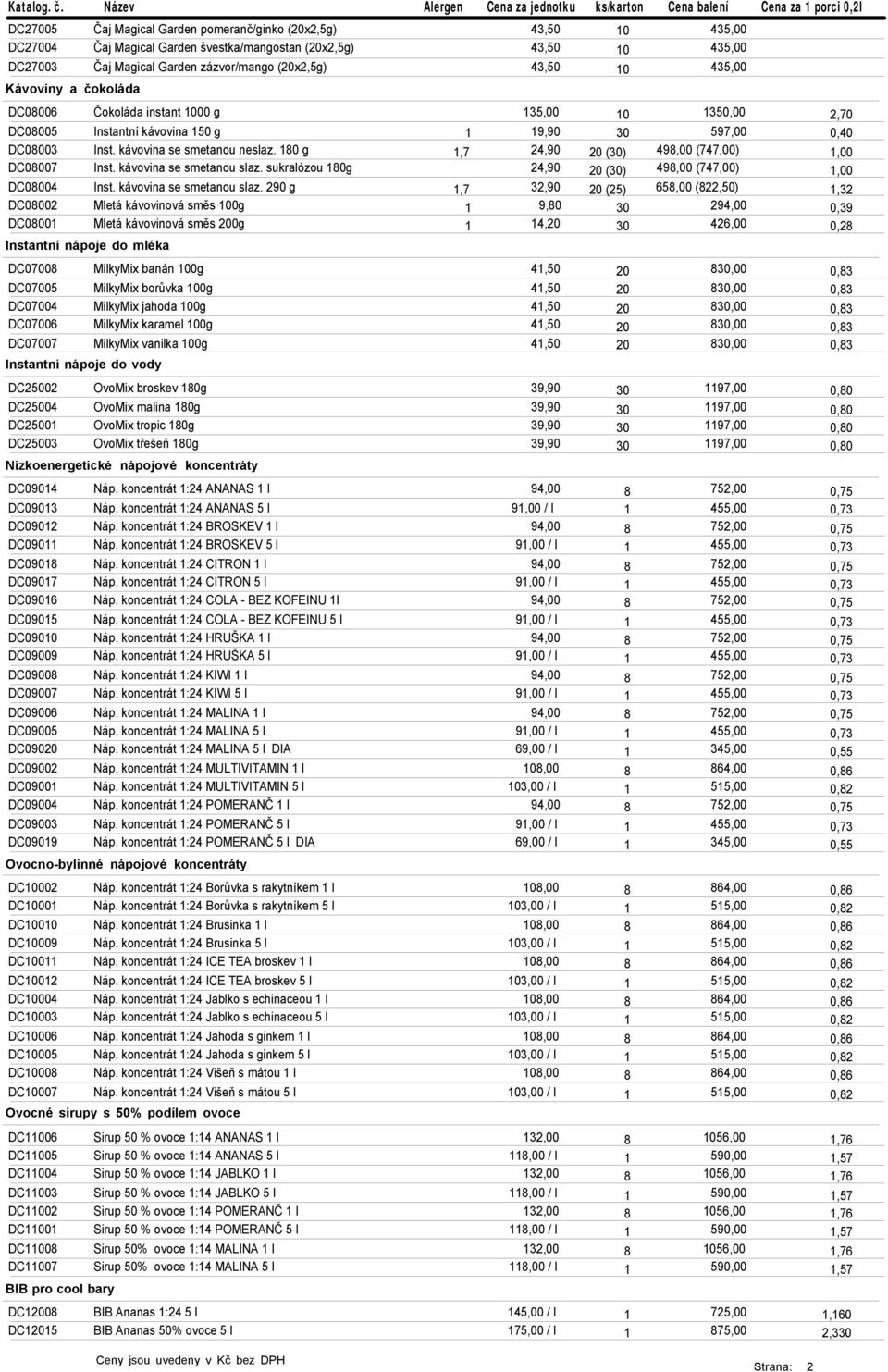 kávovina se smetanou slaz. sukralózou 80g 24,90 20 (30) 498,00 (747,00) DC08004 Inst. kávovina se smetanou slaz.