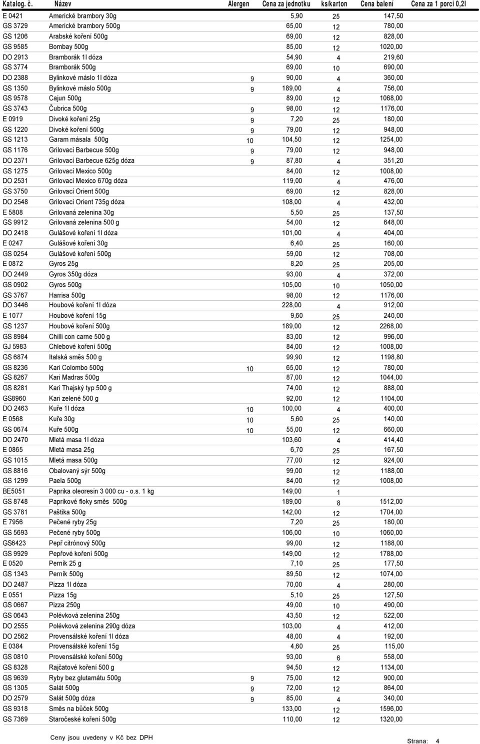 koření 25g 9 7,20 25 80,00 GS 220 Divoké koření 500g 9 79,00 2 948,00 GS 23 Garam másala 500g 0 04,50 2 254,00 GS 76 Grilovací Barbecue 500g 9 79,00 2 948,00 DO 237 Grilovací Barbecue 625g dóza 9