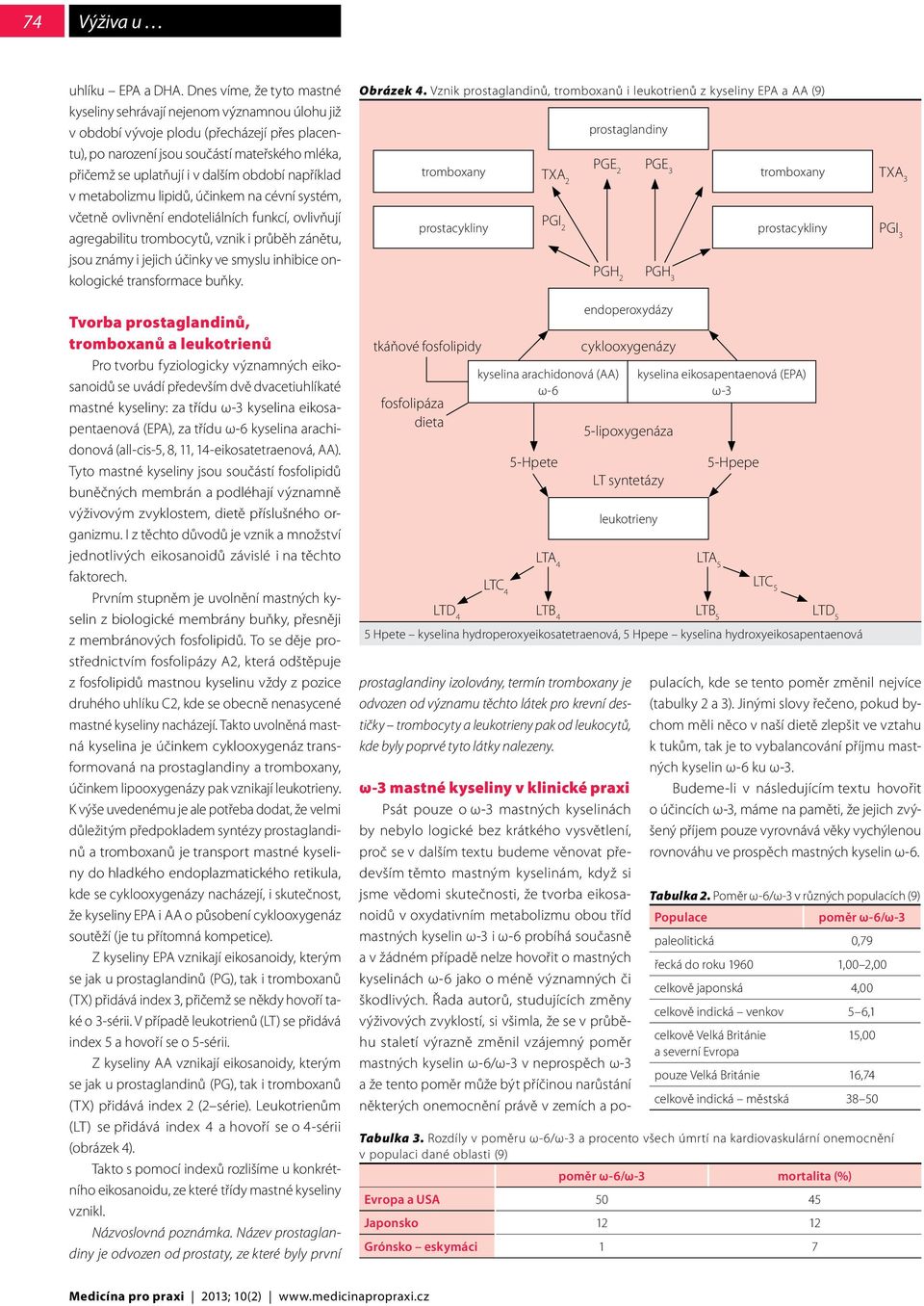 období například v metabolizmu lipidů, účinkem na cévní systém, včetně ovlivnění endoteliálních funkcí, ovlivňují agregabilitu trombocytů, vznik i průběh zánětu, jsou známy i jejich účinky ve smyslu