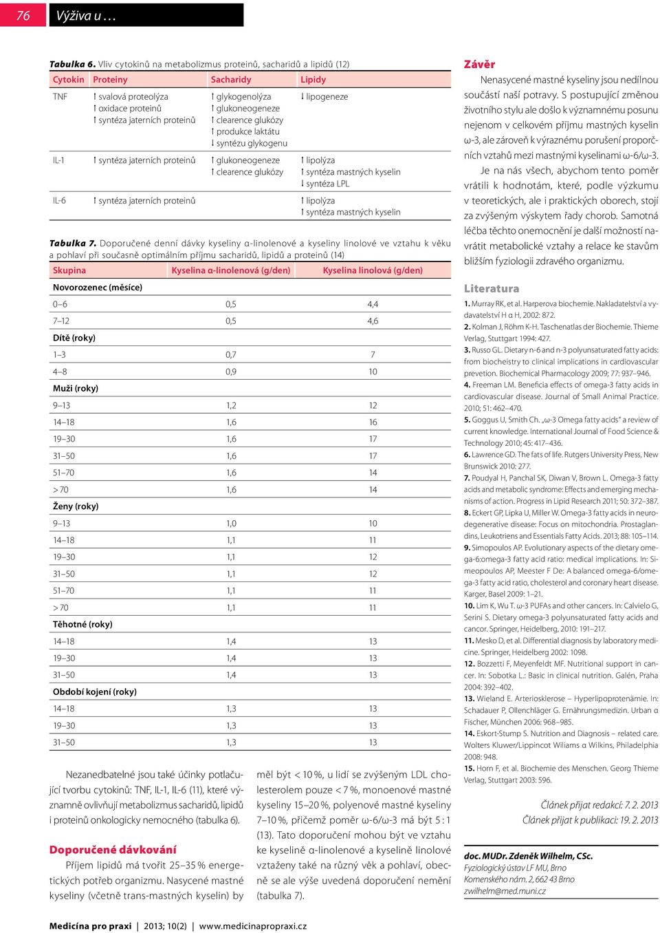 clearence glukózy produkce laktátu syntézu glykogenu lipogeneze IL-1 syntéza jaterních proteinů glukoneogeneze clearence glukózy Nezanedbatelné jsou také účinky potlačující tvorbu cytokinů: TNF,