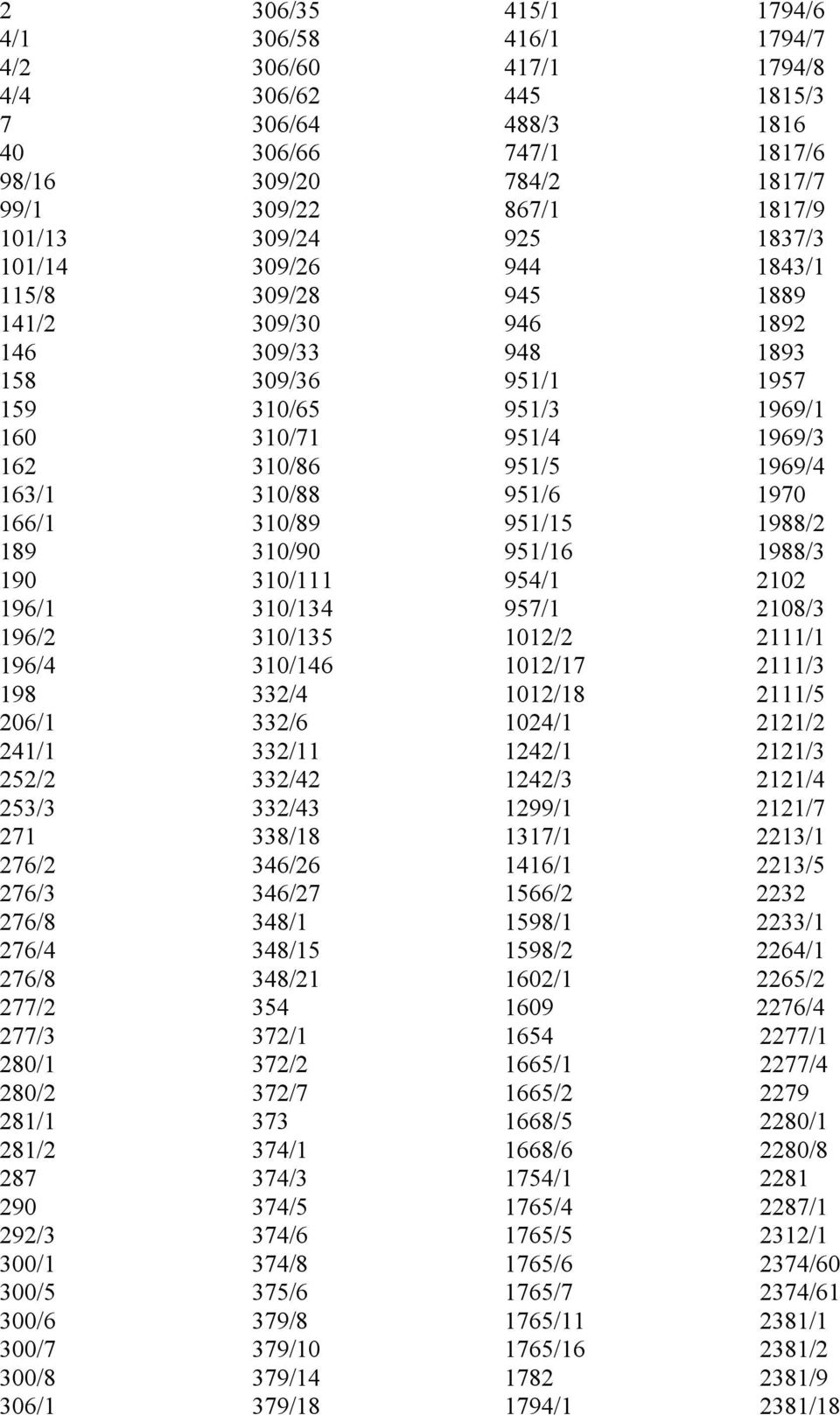 310/90 310/111 310/134 310/135 310/146 332/4 332/6 332/11 332/42 332/43 338/18 346/26 346/27 348/1 348/15 348/21 354 372/1 372/2 372/7 373 374/1 374/3 374/5 374/6 374/8 375/6 379/8 379/10 379/14