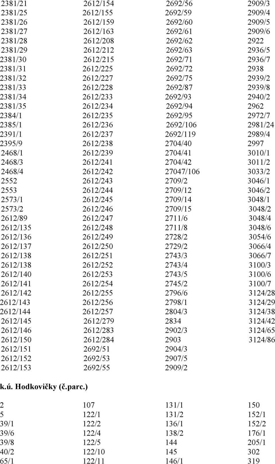 2612/227 2612/228 2612/233 2612/234 2612/235 2612/236 2612/237 2612/238 2612/239 2612/241 2612/242 2612/243 2612/244 2612/245 2612/246 2612/247 2612/248 2612/249 2612/250 2612/251 2612/252 2612/253