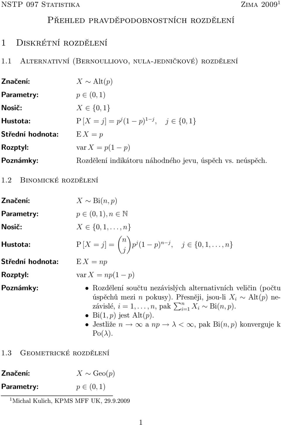 Binomické rozdělení X Bi(n, p) Rozdělení indikátoru náhodného jevu, úspěch vs. neúspěch. p (0,), n N X {0,,..., n} ( ) n Hustota: P[X= j]= p j ( p) n j, j {0,,.