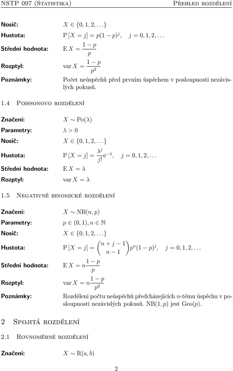 ..} Hustota: Středníhodnota: E X= λ P[X= j]= λj j! e λ, j=0,,,... var X= λ.5 Negativně binomické rozdělení X NB(n, p) p (0,), n N X {0,,,.