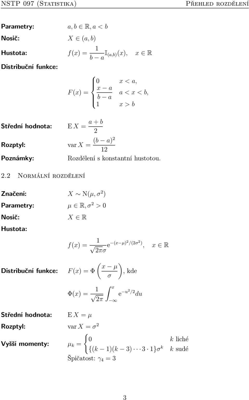 . Normální rozdělení X N(µ, σ ) µ R, σ >0 Hustota: X R f(x)= πσ e (x µ) /(σ ), x R ( ) x µ