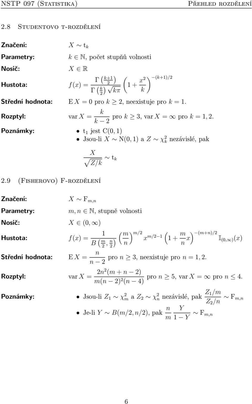 9 (Fisherovo) F-rozdělení X F m,n m, n N, stupně volnosti X (0, ) Hustota: ( m ) f(x) = B ( m/ ( m ) x m/ + m ) (m+n)/ n n n x I(0, ) (x)