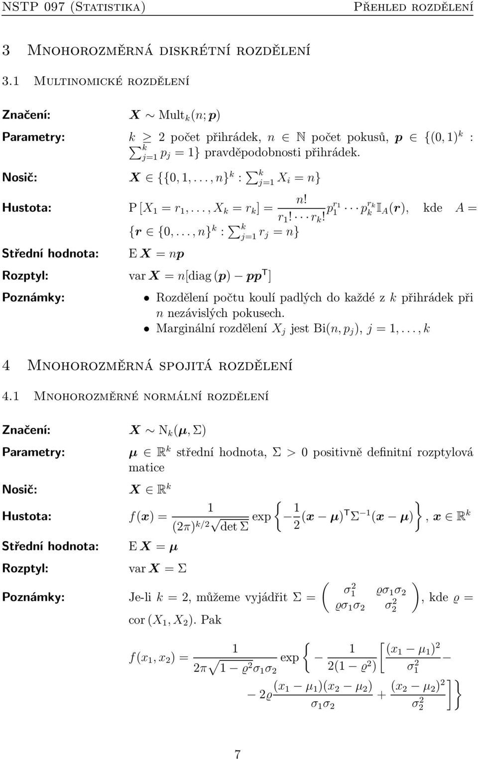 .., n} k : k j= r j= n} Středníhodnota: E X= np var X= n[diag(p) pp T ] Rozdělení počtu koulí padlých do každé z k přihrádek při nnezávislýchpokusech. Marginálnírozdělení X j jestbi(n, p j ), j=,.