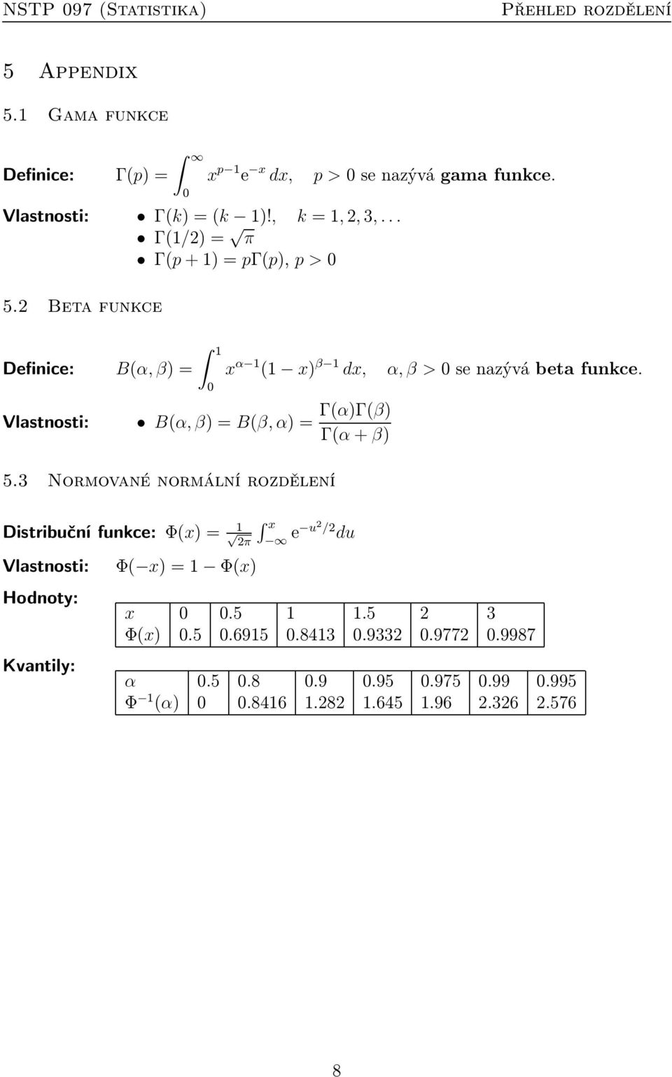 Beta funkce Definice: B(α, β) = 0 x α ( x) β dx, Vlastnosti: B(α, β)=b(β, α)= Γ(α)Γ(β) Γ(α+β) α, β >0senazývábetafunkce. 5.